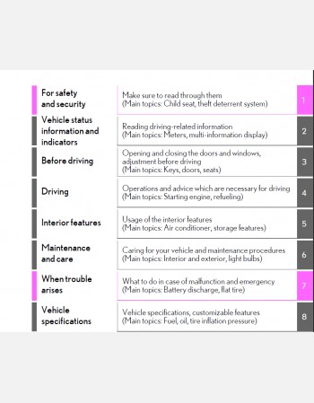 2023 lexus lx 600 owners manual